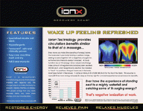 Ionx Mattress Pads