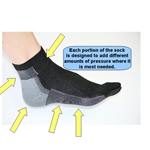 Non Slip Socks: Discount